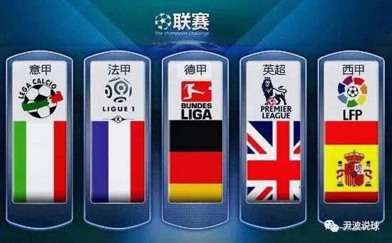 效的执行